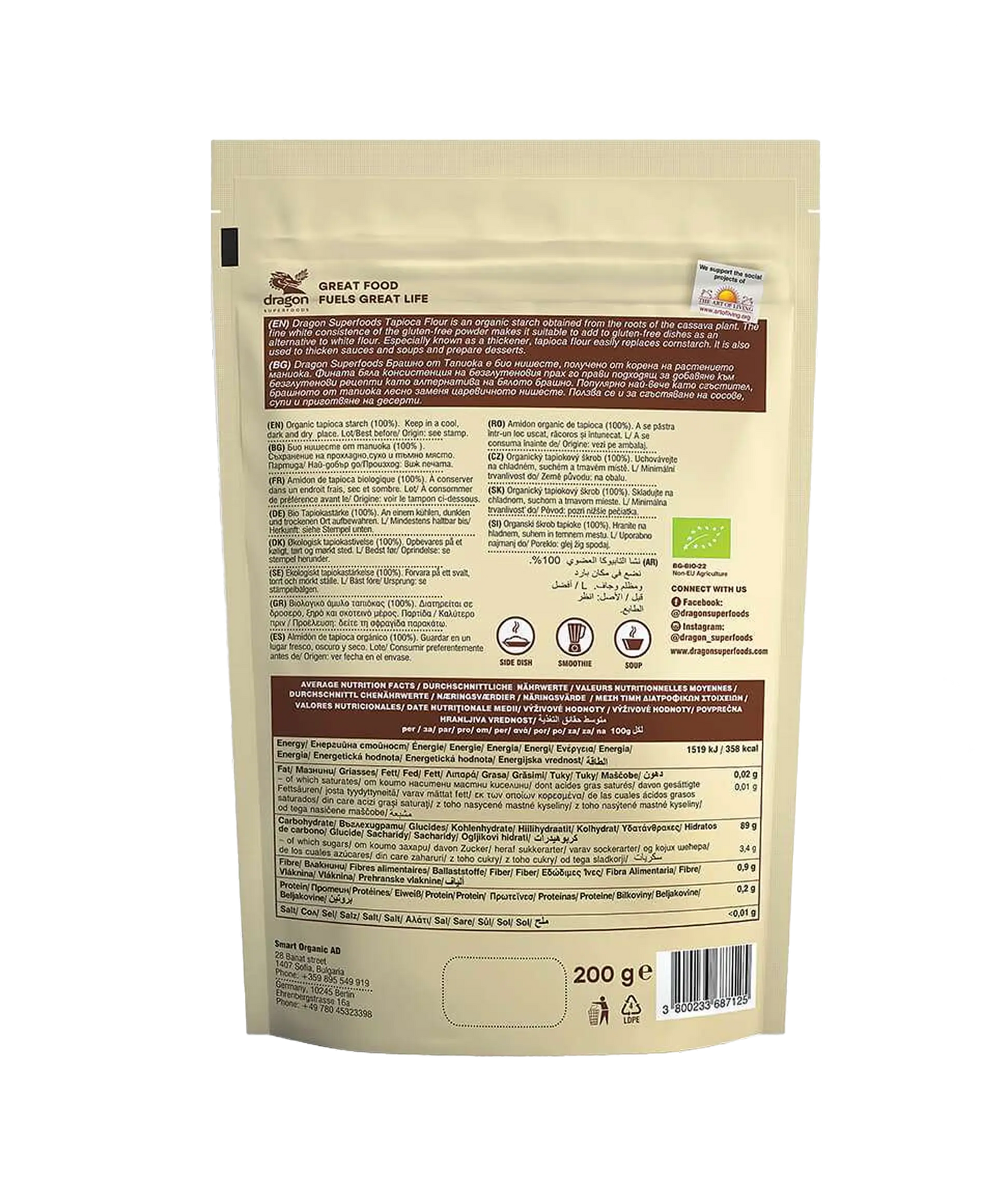 Wheat Grass Powder