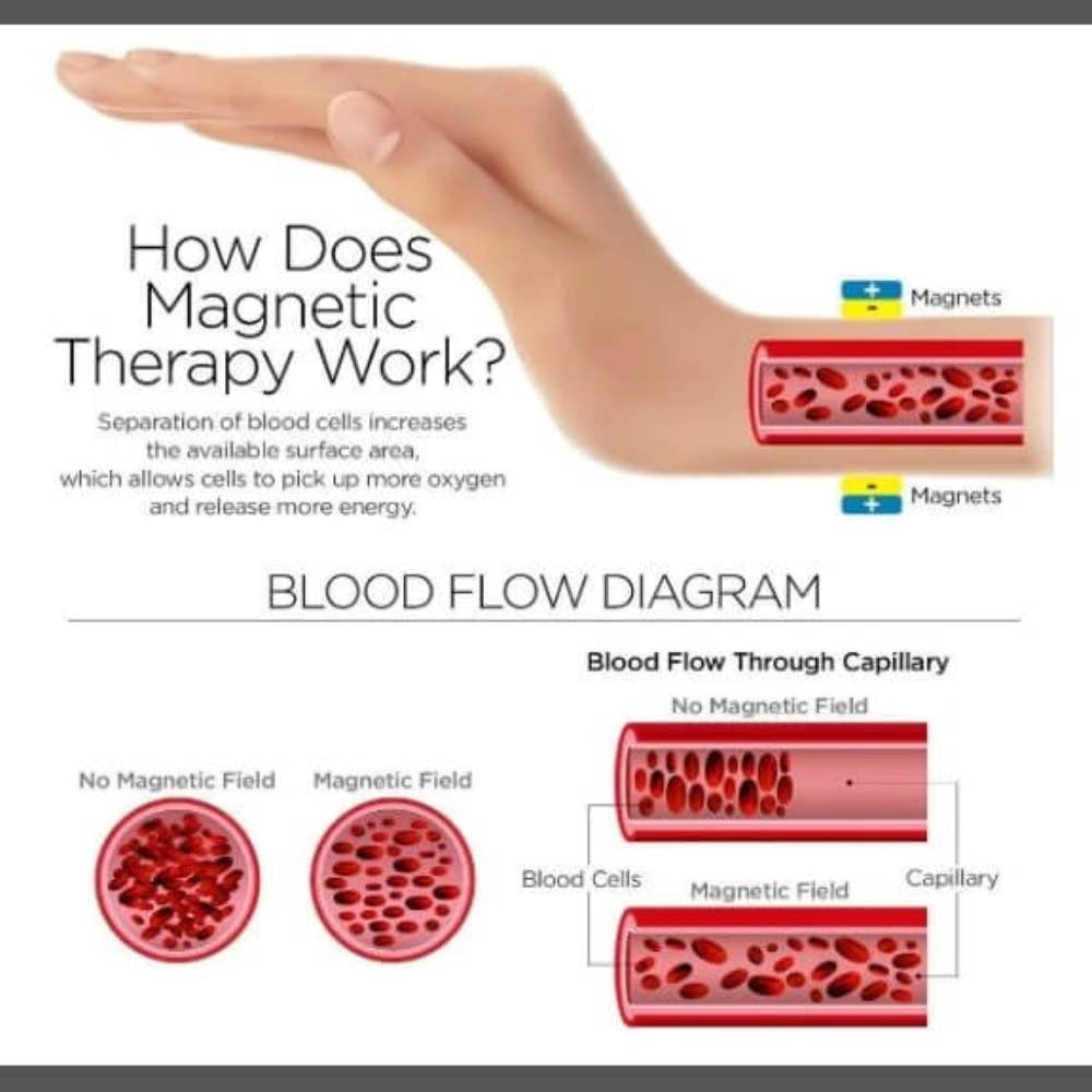 Ayurveda specialist b.v. Copper Health Clamp Bracelet Ohm With 2 Magnets